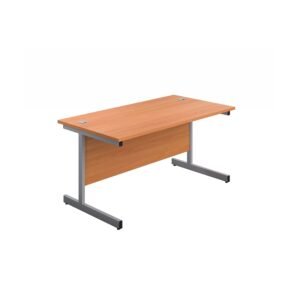 Commerce II Rectangular Office Desks